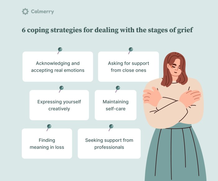 Stages acceptance how cope with grief and loss