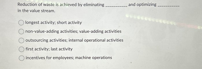 Unveiling the Seven Muda: Eliminating Waste for Enhanced Efficiency How boost producitivity work eliminating waste