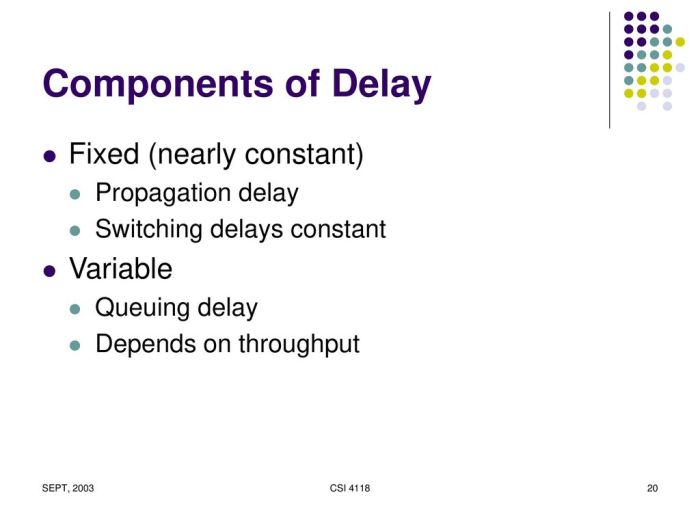 When unexpected delays happen take advantage them