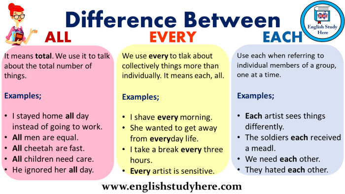 Every daughter wants needs perfect dad like