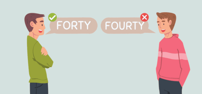 Forty or Fourty? Which Is Right? - WordAgents 6 reasons why forty is the new thirty