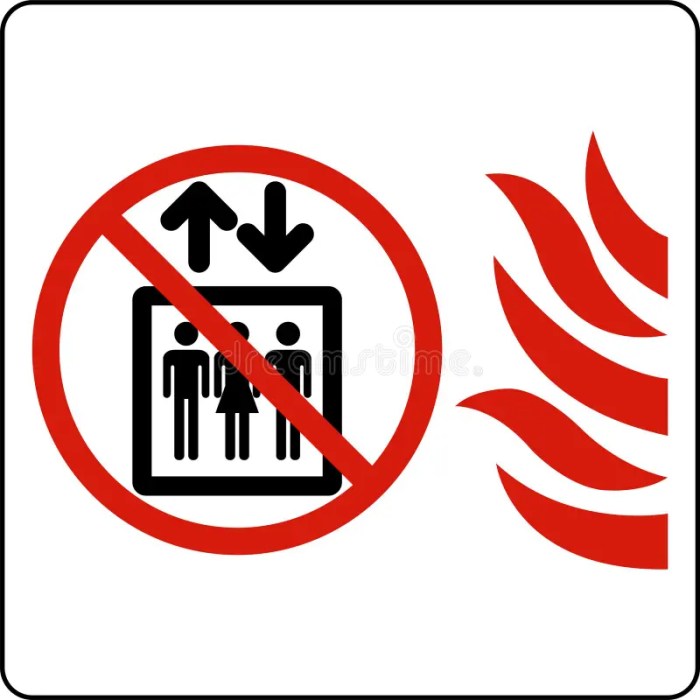Do Not Use Sink Sign Do you have a base foundation for a happy life