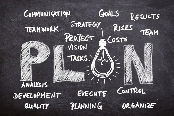 How to Succeed With Your Small Business - HubPages How to succeed in business