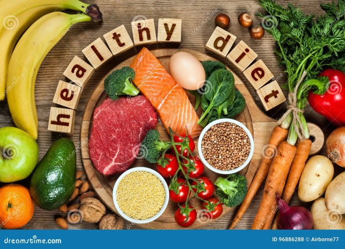 When healthy eating becomes a disorder 10 ways to diagnose orthorexia
