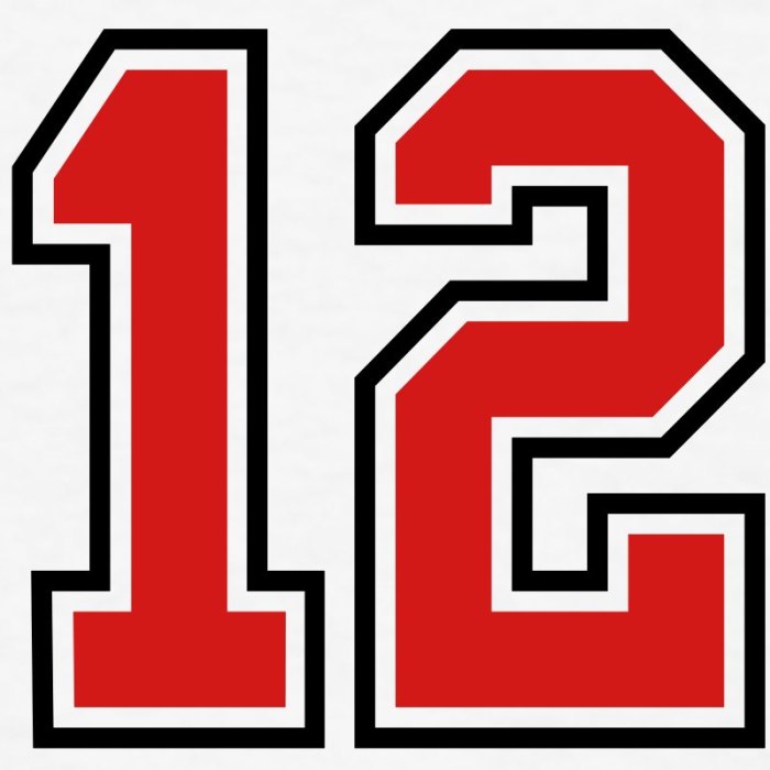 Number 12 Twelve by diametry | Twelfth birthday, White stickers, Little ... 12 ways travel makes you better person