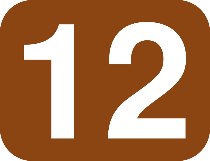 12 ways identify high maintenance employee