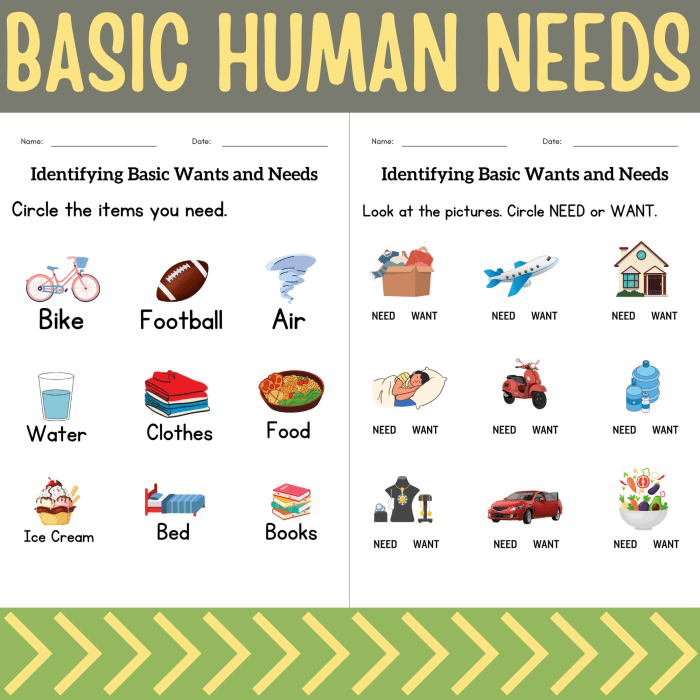 Supporting Students in Foster Care | Teaching With Haley O'Connor Who needs job hobbies make money too
