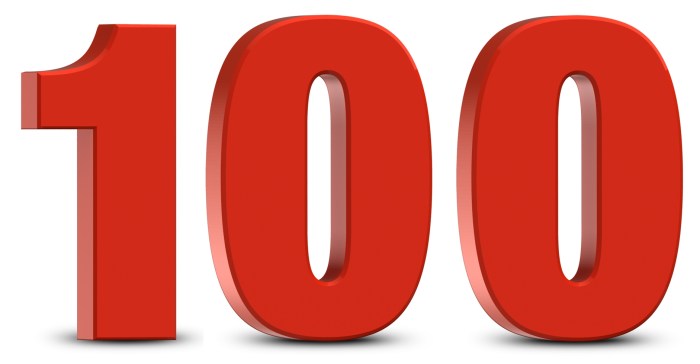 Over 100 Clients - 1421 Consulting Group 100 inspirational quotes make you love life again