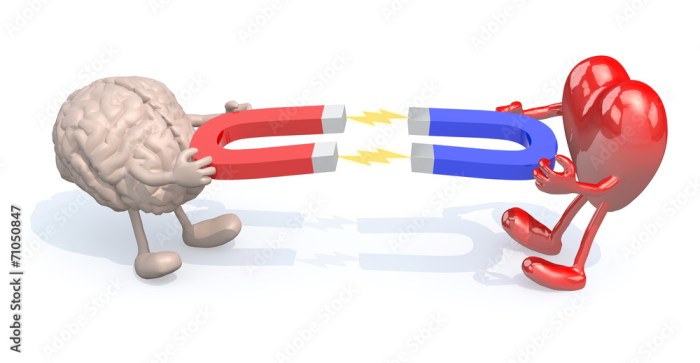 Brain With Arms, Legs, Wings, Bow And Arrow Royalty-Free Stock Image ... How crossing your arms and legs can change your brain