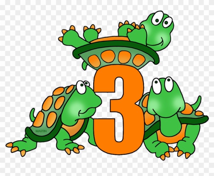 Numbers Clip Art By Phillip Martin, Number - Number 3 With Objects ... 3 things you can do to live a better life