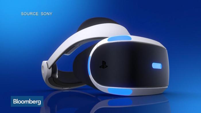 How to buy the best virtual reality headset | CHOICE Everyone should know more about virtual reality headsets