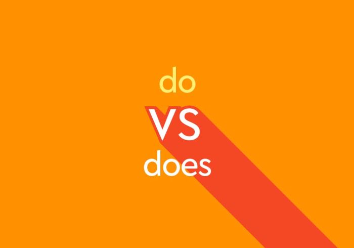 Do.com Adds Contacts and Deal Tracking For Facebook Style Task ... What to do when you just cant make the decision
