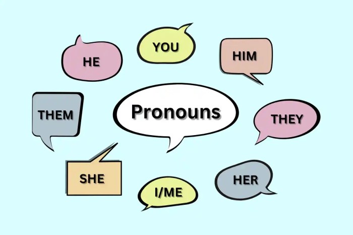 What Is A Pronoun? | Thesaurus.com How pronouns can affect the quality of your relationships