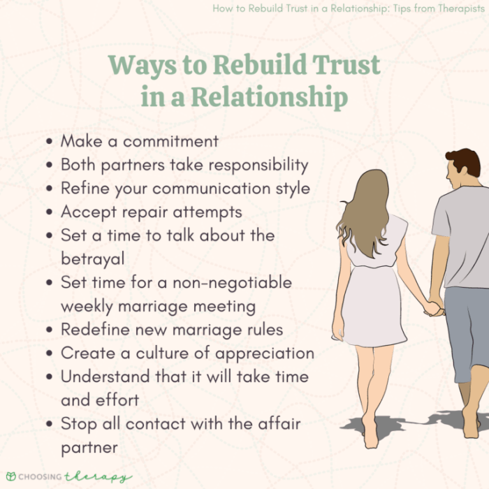 Trust in a relationship