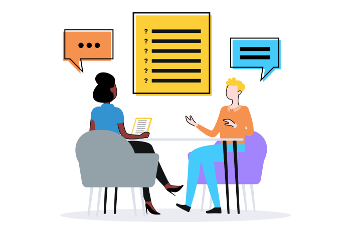 The 10 Most Common Questions You'll Hear in an Interview | Joblist Interview with steve white