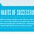 10 Habits for Great Idea Generation