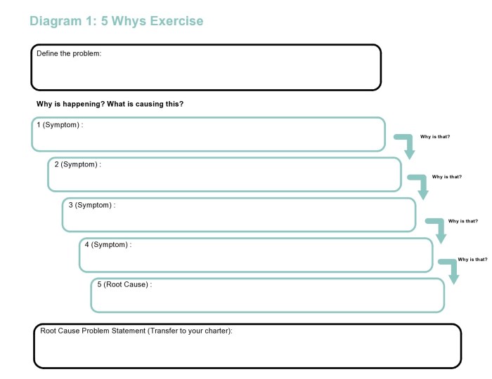 Who When Where What Why Worksheet Find Your Why Worksheets Cry decoder why exactly your baby crying