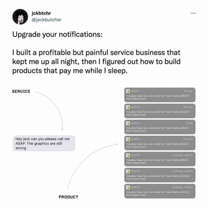 15 reasons why you should not start businesses with friends 2