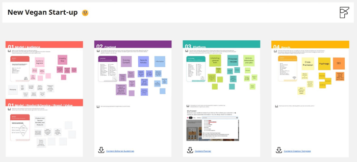 5 minute guide content management your smartphone