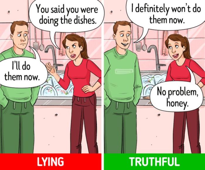 What Could Happen If We Decided to Speak Only the Truth With Everyone ... What Could Happen If We Decided to Speak Only the Truth With Everyone ...