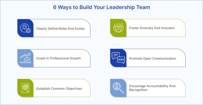Four leadership tips bring out the best your team
