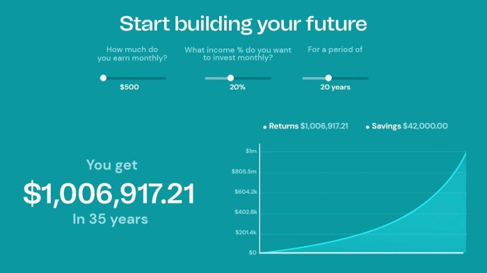 How much money do i need to retire