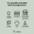 How Work Faster and Smarter 3 Your Ultimate Guide