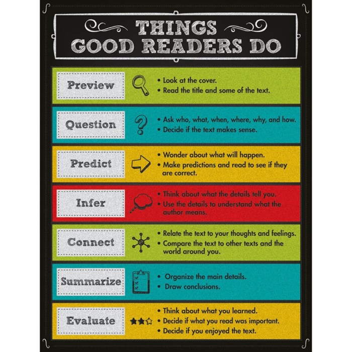 Even though readers are useful youll want wary these 8 things
