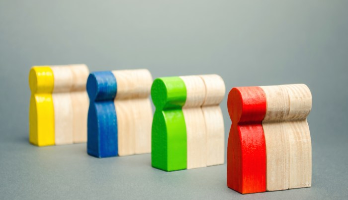 Duplicating the common traits successful people