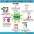 How to Tell if Youre Minimalist or Maximalist