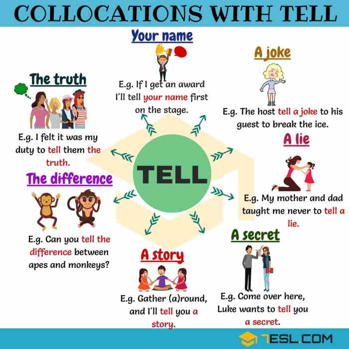 9 Common Collocations with Tell in English • 7ESL How tell youre minimalist maximalist