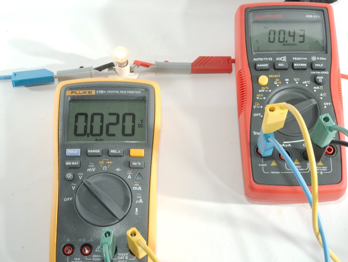 Necessary things for using multimeter