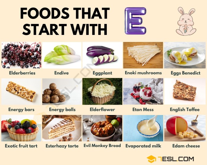 Inflammatory Foods List (PDF) - Nutrition to Fit Foods that you dont know are making you sweat more