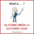 Glycemic Load, Index & Insulin Index Explained