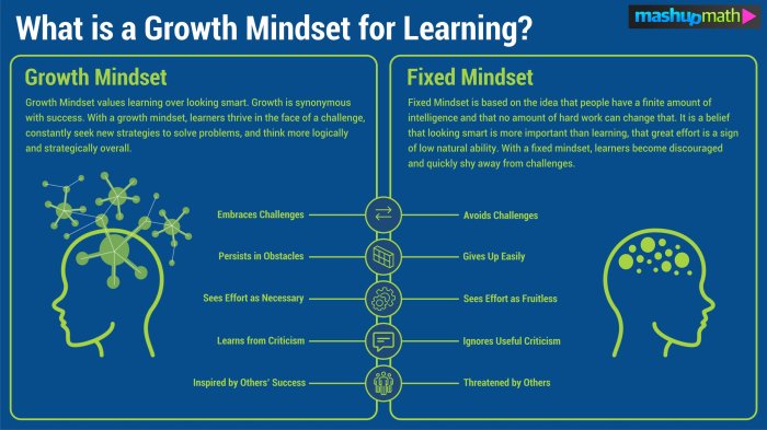 This mindset essential you want feel more comfortable around people