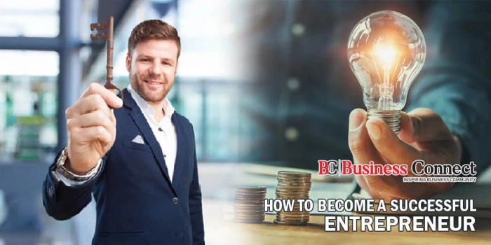 How To Become A Successful Entrepreneur How to be a successful entrepreneur