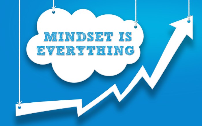 A Fixed Mindset Versus a Growth Mindset A Fixed Mindset Versus a Growth Mindset