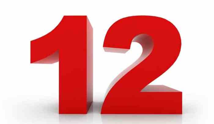 Number 12 - Meaning - Symbolism - Fun Facts - 12 in Religion and Myth 12 ways make sure your new years resolution sticks