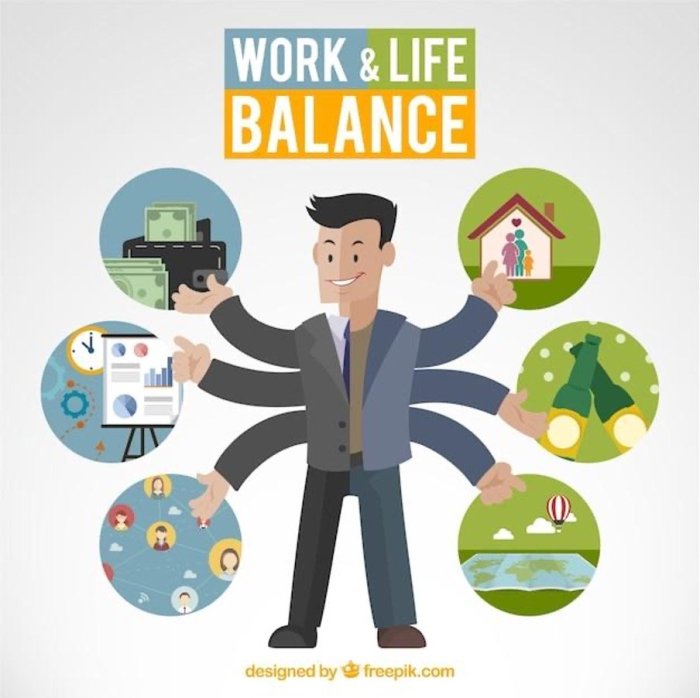 Tips on how to improve your work-life balance — Retail Technology ... How to improve health