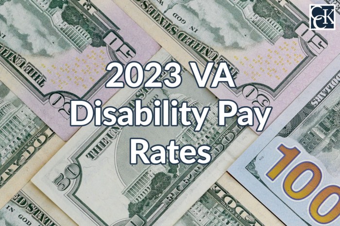 How to pay for senior care