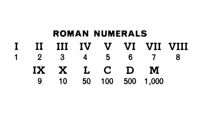 Numeral Numbers 1 100 10 surefire ways to get a better sleep every night