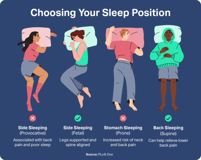 What to Know About Sleep Posture | Sleep Foundation The benefits and drawbacks your preferred sleep position