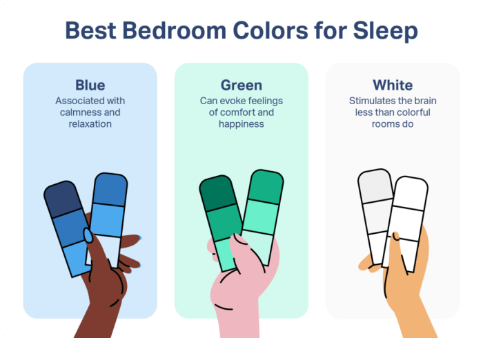 ๎Best๎ Type Of Sheets To Sleep On at Luca Glossop blog The best answer for why did you leave your last job