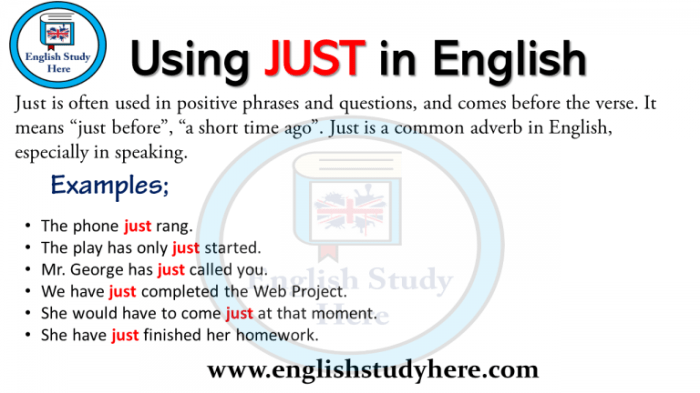 Using JUST in English - English Study Here Just takes one person change your life this random woman shows obese guy what hes worth
