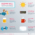How Sleep Better 10 Tips for Good Nights Sleep