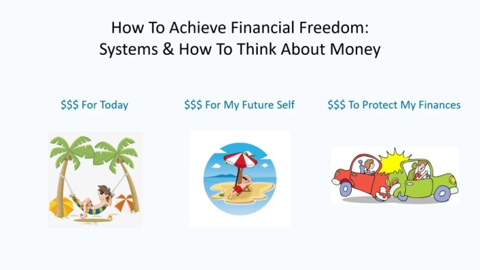 Steps to Achieve Financial Freedom How to achieve financial freedom