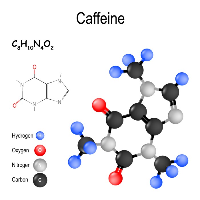 Caffeine Caffeine guide sources benefits side effects and more what is caffeine