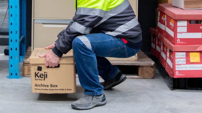 What is the Hierarchy of Manual Handling? | Human Focus Secrets getting along with difficult people
