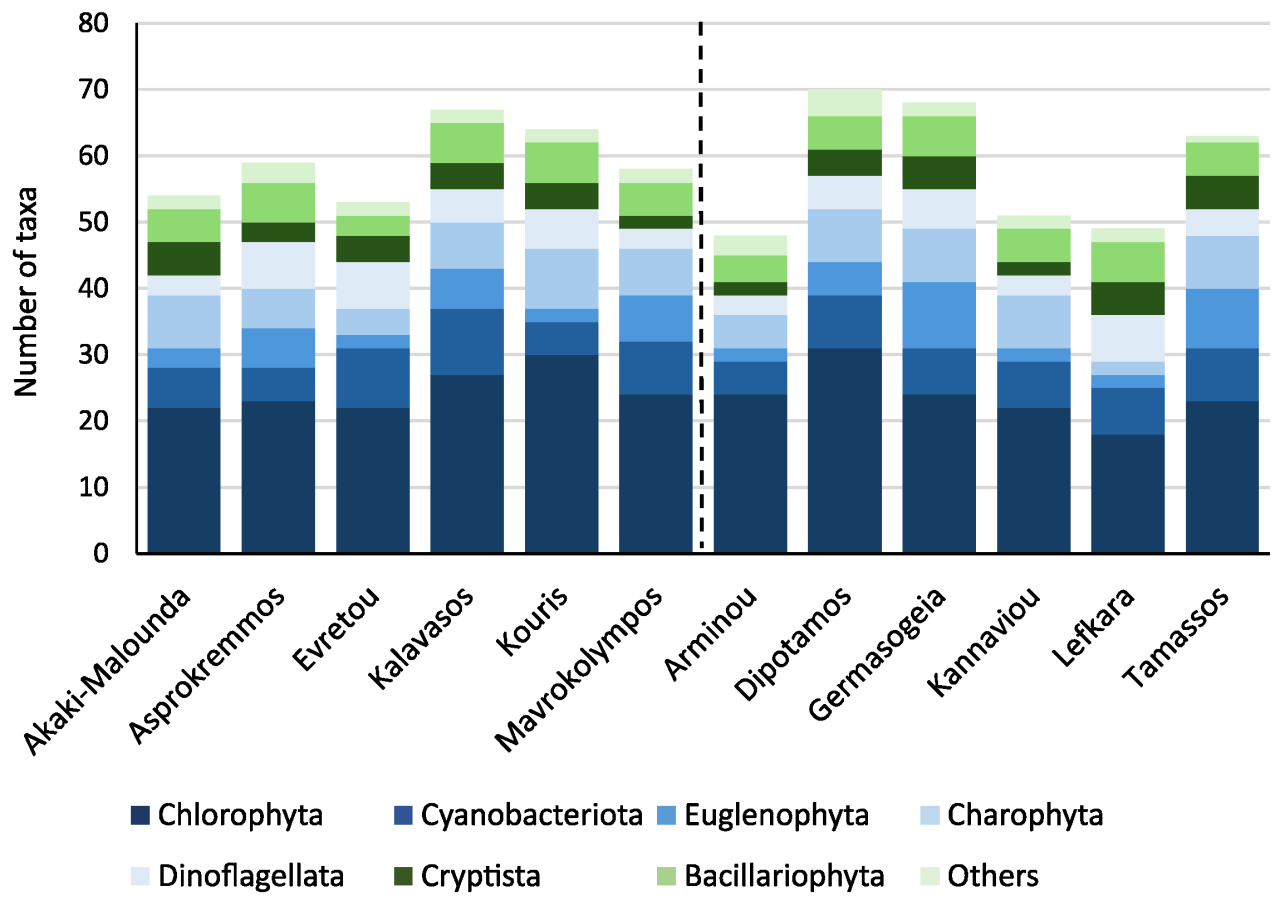 Clinical use and reporting of neurofilament quantification in ... Use android 89 graphing calculator
