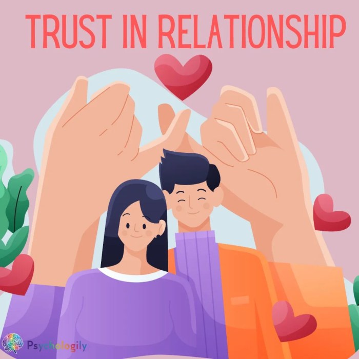 What is Trust in Relationship? Exploring the Key Elements of Building ... Trust in a relationship